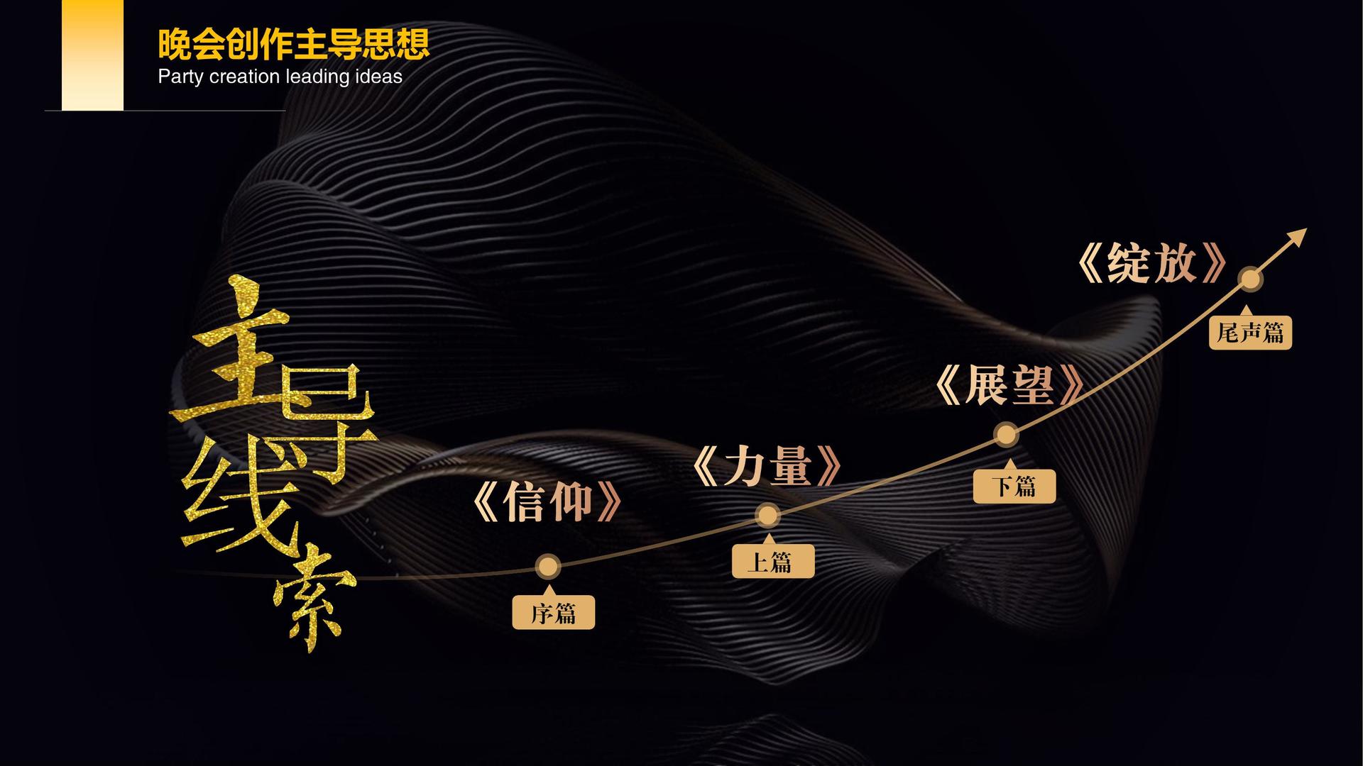 购乐影视联合中国艺术研究院发起“当代文化创作观察计划”
